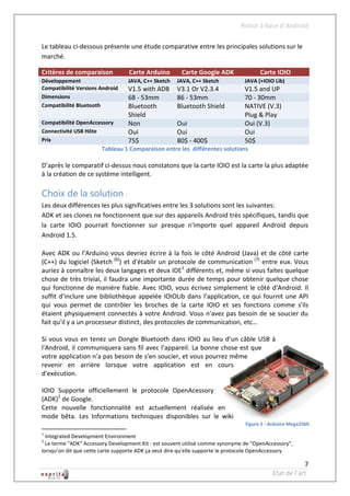 Robot à base d’Android

Le tableau ci-dessous présente une étude comparative entre les principales solutions sur le
marché.

Critères de comparaison           Carte Arduino        Carte Google ADK                Carte IOIO
Développement                     JAVA, C++ Sketch   JAVA, C++ Sketch           JAVA (+IOIO Lib)
Compatibilité Versions Android    V1.5 with ADB      V3.1 Or V2.3.4             V1.5 and UP
Dimensions                        68 - 53mm          86 - 53mm                  70 - 30mm
Compatibilité Bluetooth           Bluetooth          Bluetooth Shield           NATIVE (V.3)
                                  Shield                                        Plug & Play
Compatibilité OpenAccessory       Non                Oui                        Oui (V.3)
Connectivité USB Hôte             Oui                Oui                        Oui
Prix                              75$                80$ - 400$                 50$
                       Tableau 1 Comparaison entre les différentes solutions

D’après le comparatif ci-dessus nous constatons que la carte IOIO est la carte la plus adaptée
à la création de ce système intelligent.

Choix de la solution :
Les deux différences les plus significatives entre les 3 solutions sont les suivantes:
ADK et ses clones ne fonctionnent que sur des appareils Android très spécifiques, tandis que
la carte IOIO pourrait fonctionner sur presque n'importe quel appareil Android depuis
Android 1.5.

Avec ADK ou l’Arduino vous devriez écrire à la fois le côté Android (Java) et de côté carte
(C++) du logiciel (Sketch (6)) et d'établir un protocole de communication (7) entre eux. Vous
auriez à connaître les deux langages et deux IDE1 différents et, même si vous faites quelque
chose de très trivial, il faudra une importante durée de temps pour obtenir quelque chose
qui fonctionne de manière fiable. Avec IOIO, vous écrivez simplement le côté d'Android. Il
suffit d’inclure une bibliothèque appelée IOIOLib dans l’application, ce qui fournit une API
qui vous permet de contrôler les broches de la carte IOIO et ses fonctions comme s'ils
étaient physiquement connectés à votre Android. Vous n'avez pas besoin de se soucier du
fait qu'il y a un processeur distinct, des protocoles de communication, etc…

Si vous vous en tenez un Dongle Bluetooth dans IOIO au lieu d'un câble USB à
l'Android, il communiquera sans fil avec l’appareil. La bonne chose est que
votre application n'a pas besoin de s'en soucier, et vous pourrez même
revenir en arrière lorsque votre application est en cours
d'exécution.

IOIO Supporte officiellement le protocole OpenAcessory
(ADK)2 de Google.
Cette nouvelle fonctionnalité est actuellement réalisée en
mode bêta. Les Informations techniques disponibles sur le wiki
                                                                                 Figure 5 - Arduino Mega2560
1
  Integrated Development Environment
2
  Le terme "ADK" Accessory Development Kit : est souvent utilisé comme synonyme de "OpenAccessory",
lorsqu’on dit que cette carte supporte ADK ça veut dire qu'elle supporte le protocole OpenAccessory.

                                                                                                        7
                                                                                            Etat de l’art
 