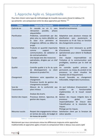 Robot à base d’Android


   1. Approche Agile vs. Séquentielle
Pour bien choisir notre type de méthodologie de travaille nous avons dressé le tableau 2-6
qui présente une comparaison entre les deux approches par thème. (11)

       Thème                    Approche Séquentielle                                   Approche agile
Cycle de vie              En cascade ou en V, sans                        Itératif et incrémental.
                          rétroaction possible, phases
                          séquentielles.
Planification             Prédictive, caractérisée par des                Adaptative avec plusieurs niveaux de
                          plans plus ou moins détaillés sur               planification avec ajustements si
                          la base d’un périmètre et                       nécessaires au fil de l’eau en fonction
                          d’exigences définies au début du                des changements survenus.
                          projet.
Documentation             Produite en quantité importante    Réduite au strict nécessaire au profit
                          comme            support        de d’incréments                 fonctionnels
                          communication, de validation et    opérationnels pour obtenir le feedback
                          de contractualisation.             du client.
Équipe                    Une équipe avec des ressources     Une équipe responsabilisée où
                          spécialisées, dirigées par un chef l’initiative et la communication sont
                          de projet.                         privilégiées, soutenue par le chef de
                                                             projet.
Qualité                   Contrôle qualité à la fin du cycle Un contrôle qualité précoce et
                          de développement. Le client permanent, au niveau du produit et du
                          découvre le produit fini.          processus. Le client visualise les
                                                             résultats tôt et fréquemment.
Changement                Résistance voire opposition au Accueil favorable au changement
                          changement.                        inéluctable, intégré dans le processus.
                          Processus lourds de gestion des
                          changements acceptés.
Suivi de                  Mesure de la conformité aux Un seul indicateur d’avancement : le
l’avancement              plans initiaux.                    nombre           de       fonctionnalités
                                                             implémentées et le travail restant
                          Analyse des écarts.                affaire.
Gestion des risques       Processus distinct, rigoureux, de Gestion des risques intégrée dans le
                          gestion des risques.               processus            global,         avec
                                                             responsabilisation de chacun dans
                                                             l’identification et la résolution des
                                                             risques.
                                                             Pilotage par les risques.
Mesureur succès           Respect des engagements initiaux Satisfaction client par la livraison de
                          en termes de coûts, de budget et valeur ajoutée.
                          de niveau de qualité.
            Tableau 2 - Comparatif entre approche agile et approche classique pour la gestion de projet

Maintenant que nous connaissons mieux les différences majeures entre approches
traditionnelles et approches agiles à travers la comparaison faite ci-dessus nous avons opté

                                                                                                        15
                                                                     Spécifications et analyse des besoins
 