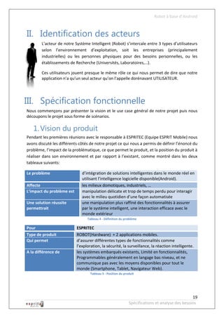 Robot à base d’Android



II. Identification des acteurs
        L’acteur de notre Système Intelligent (Robot) s’intercale entre 3 types d’utilisateurs
        selon l’environnement d’exploitation, soit les entreprises (principalement
        industrielles) ou les personnes physiques pour des besoins personnelles, ou les
        établissements de Recherche (Universités, Laboratoires,…).

        Ces utilisateurs jouent presque le même rôle ce qui nous permet de dire que notre
        application n’a qu’un seul acteur qu’on l’appelle dorénavant UTILISATEUR.




III. Spécification fonctionnelle
Nous commençons par présenter la vision et le use case général de notre projet puis nous
découpons le projet sous forme de scénarios.

   1. Vision du produit
Pendant les premières réunions avec le responsable à ESPRITEC (Equipe ESPRIT Mobile) nous
avons discuté les différents côtés de notre projet ce qui nous a permis de définir l’énoncé du
problème, l’impact de la problématique, ce que permet le produit, et la position du produit à
réaliser dans son environnement et par rapport à l’existant, comme montré dans les deux
tableaux suivants:

Le problème                   d’intégration de solutions intelligentes dans le monde réel en
                              utilisant l’intelligence logicielle disponible(Android).
Affecte                       les milieux domotiques, industriels, …
L’impact du problème est      manipulation délicate et trop de temps perdu pour interagir
                              avec le milieu quotidien d’une façon automatisée
Une solution réussite         une manipulation plus raffiné des fonctionnalités à assurer
permettrait                   par le système intelligent, une interaction efficace avec le
                              monde extérieur
                                 Tableau 4 - Définition du problème

Pour                       ESPRITEC
Type de produit            ROBOT(Hardware) + 2 applications mobiles.
Qui permet                 d’assurer différentes types de fonctionnalités comme
                           l’exploration, la sécurité, la surveillance, la réaction intelligente.
A la différence de         les systèmes embarqués existants, Limité en fonctionnalités,
                           Programmables généralement en langage bas niveau, et ne
                           communique pas avec les moyens disponibles pour tout le
                           monde (Smartphone, Tablet, Navigateur Web).
                                   Tableau 5 - Position du produit




                                                                                                 19
                                                              Spécifications et analyse des besoins
 