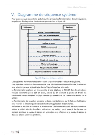 Robot à base d’Android



V. Diagramme de séquence système
Pour avoir une vue séquentielle globale sur les principales fonctionnalités de notre système,
on présente de diagramme de séquence système dans la figure 15 :




                              Figure 20 - Diagramme de séquence système

Ce diagramme montre l’interaction de façon séquentielle entre l’acteur et le système.
Une première connexion doit être établie, une fois la connexion est effectuée, l’utilisateur
peut sélectionner une action à faire, lorsqu’il aura l’interface principale.
La fonctionnalité explorer un lieu consiste à faire déplacer le ROBOT dans les directions
voulues librement que ce soit en avant, arrière ou en tournant à gauche et droite, les
commandes seront envoyées à l’objet Daemon qui va exécuter ces taches directement sur le
ROBOT.
La fonctionnalité de surveiller une zone se base essentiellement sur le fait que l’utilisateur
peut recevoir le streaming vidéo directement sur l’application de commande.
Récupérer la distance à l’obstacle et le niveau de Gaz constituent aussi des fonctionnalités
prêtes à utilisés via des interfaces utilisateurs ou celui-ci peut recevoir la distance au
obstacle ainsi que le niveau de gaz en air, une action sera effectuée si le niveau de gaz ou la
distance atteint un niveau prédéfini.




                                                                                                28
                                                             Spécifications et analyse des besoins
 