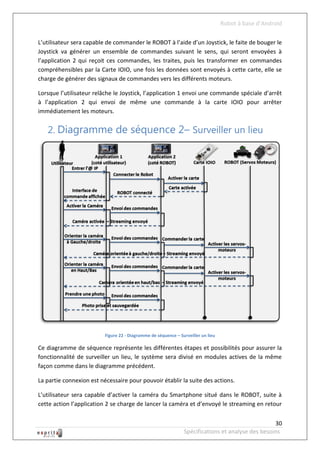 Robot à base d’Android

L’utilisateur sera capable de commander le ROBOT à l’aide d’un Joystick, le faite de bouger le
Joystick va générer un ensemble de commandes suivant le sens, qui seront envoyées à
l’application 2 qui reçoit ces commandes, les traites, puis les transformer en commandes
compréhensibles par la Carte IOIO, une fois les données sont envoyés à cette carte, elle se
charge de générer des signaux de commandes vers les différents moteurs.

Lorsque l’utilisateur relâche le Joystick, l’application 1 envoi une commande spéciale d’arrêt
à l’application 2 qui envoi de même une commande à la carte IOIO pour arrêter
immédiatement les moteurs.


   2. Diagramme de séquence 2– Surveiller un lieu




                          Figure 22 - Diagramme de séquence – Surveiller un lieu

Ce diagramme de séquence représente les différentes étapes et possibilités pour assurer la
fonctionnalité de surveiller un lieu, le système sera divisé en modules actives de la même
façon comme dans le diagramme précédent.

La partie connexion est nécessaire pour pouvoir établir la suite des actions.

L’utilisateur sera capable d’activer la caméra du Smartphone situé dans le ROBOT, suite à
cette action l’application 2 se charge de lancer la caméra et d’envoyé le streaming en retour


                                                                                                   30
                                                                Spécifications et analyse des besoins
 