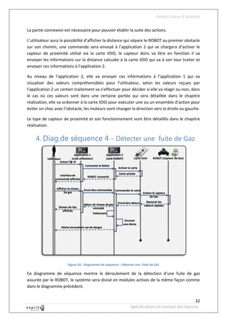 Robot à base d’Android

La partie connexion est nécessaire pour pouvoir établir la suite des actions.

L’utilisateur aura la possibilité d’afficher la distance qui sépare le ROBOT au premier obstacle
sur son chemin, une commande sera envoyé à l’application 2 qui se chargera d’activer le
capteur de proximité utilisé via la carte IOIO, le capteur donc va être en fonction il va
envoyer les informations sur la distance calculée à la carte IOIO qui va à son tour traiter et
envoyer ces informations à l’application 2.

Au niveau de l’application 2, elle va envoyer ces informations à l’application 1 qui va
visualiser des valeurs compréhensibles pour l’utilisateur, selon les valeurs reçues par
l’application 2 un certain traitement va s’effectuer pour décider si elle va réagir ou non, dans
le cas où ces valeurs sont dans une certaine portée qui sera détaillée dans le chapitre
réalisation, elle va ordonner à la carte IOIO pour exécuter une ou un ensemble d’action pour
éviter un choc avec l’obstacle, les moteurs vont changer la direction vers la droite ou gauche.

Le type de capteur de proximité et son fonctionnement vont être détaillés dans le chapitre
réalisation.


     4. Diag.de séquence 4 – Détecter une fuite de Gaz




                      Figure 24 - Diagramme de séquence – Détecter une fuite de Gaz

Ce diagramme de séquence montre le déroulement de la détection d’une fuite de gaz
assurée par le ROBOT, le système sera divisé en modules actives de la même façon comme
dans le diagramme précédent.


                                                                                                  32
                                                               Spécifications et analyse des besoins
 