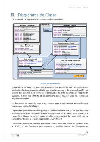 Robot à base d’Android



III. Diagramme de Classe
On présente ici le diagramme de classe du système développé :




                                   Figure 29 - Diagramme de Classe

Le diagramme de classes est un schéma statique. Il représente le point de vue statique d'une
application, il est non seulement utilisée pour visualiser, décrire et documenter les différents
aspects d'un système, mais aussi pour la construction de code exécutable de l'application
logicielle. Il décrit les attributs et les opérations d'une classe et aussi les contraintes
imposées au système.

Le diagramme de classe de notre projet montre deux grandes parties qui représentent
chacune une application séparée.

La première application nommée application de commande est celle qui va être disponible
pour l’utilisateur pour commander et gérer le ROBOT, une de ses classes importantes est la
classe Client_Thread qui va se charger d’établir et de maintenir la connectivité avec sa
correspondante dans la deuxième application Server_Thread.

La deuxième application nommée Application Daemon pour dire qu’elle est résidente dans
le ROBOT et elle fonctionne sans intervention humaine directe, elle fonctionne en

                                                                                            38
                                                                                   Conception
 