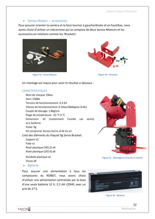 Robot à base d’Android


    Servos Moteur + accessoires
Pour pouvoir orienter la caméra et la faire tourner à gauche/droite et en haut/bas, nous
avons choisi d’utiliser un mécanisme qui se compose de deux Servos Moteurs et les
accessoires en relations comme les ‘Brackets’.




            Figure 53 - Servo Moteur                           Figure 54 - Brackets


  Un montage est requis pour avoir le résultat ci-dessous :

  CARACTERISTIQUES
       Nom de marque: EMax
       Item: ES08A
       Tension de fonctionnement: 4.2-6V
       Vitesse de fonctionnement: 0.10sec/60degree (4.8v)
       Couple de blocage: 1.8kg/cm
       Plage de température: -55 ℃ 0 ℃
       Dimension: 32 (notamment l'oreille cas servo)
       x11.5x24mm
       Poids: 9g
       Kit comprend: Servos Horns x3 & Vis x3
  Liste des éléments du Paquet 9g Servo Bracket:
       Support x2
       Yoke x1
       Rivet plastique (3X5.5) x4
       Rivet plastique (2X5.6) x8
       Rondelle plastique x2                                       Figure 55 - Montage du bras de la caméra
       Visses x8
       Batterie
  Pour assurer une alimentation à tous les
  composants du ROBOT, nous avons choisi
  d’utiliser une alimentation centralisée par le biais
  d’une seule batterie 12 V, 2.2 AH /20HR, avec un
  prix de 27 $.

                                                                       Figure 56 - Batterie



                                                                                                 52
                                                                                       Réalisation
 