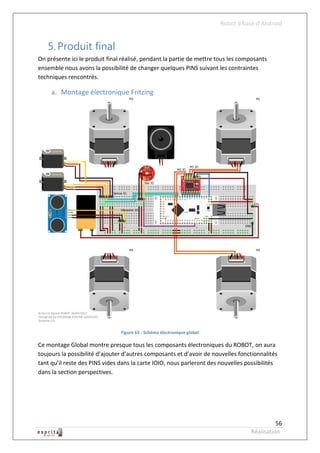 Robot à base d’Android


   5. Produit final
On présente ici le produit final réalisé, pendant la partie de mettre tous les composants
ensemble nous avons la possibilité de changer quelques PINS suivant les contraintes
techniques rencontrés.

     a. Montage électronique Fritzing




                                Figure 63 - Schéma électronique global

Ce montage Global montre presque tous les composants électroniques du ROBOT, on aura
toujours la possibilité d’ajouter d’autres composants et d’avoir de nouvelles fonctionnalités
tant qu’il reste des PINS vides dans la carte IOIO, nous parleront des nouvelles possibilités
dans la section perspectives.




                                                                                             56
                                                                                   Réalisation
 
