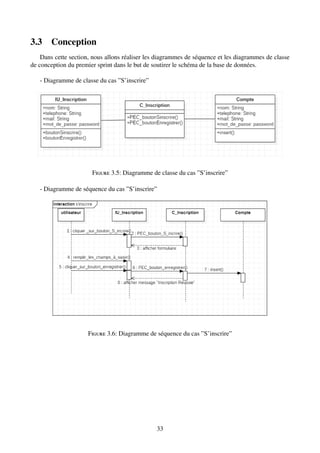 3.3 Conception
Dans cette section, nous allons réaliser les diagrammes de séquence et les diagrammes de classe
de conception du premier sprint dans le but de soutirer le schéma de la base de données.
- Diagramme de classe du cas ”S’inscrire”
Figure 3.5: Diagramme de classe du cas ”S’inscrire”
- Diagramme de séquence du cas ”S’inscrire”
Figure 3.6: Diagramme de séquence du cas ”S’inscrire”
33
 