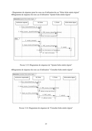- Diagrammes de séquence pour les sous cas d’utilisation du cas ”Gérer fiche entrée région”
•Diagramme de séquence du sous cas d’utilisation ”Ajouter fiche entrée région”
Figure 3.13: Diagramme de séquence de ”Ajouter fiche entrée région”
•Diagramme de séquence du sous cas d’utilisation ” Consulter fiche entrée région”
Figure 3.14: Diagramme de séquence de ”Consulter fiche entrée région”
37
 
