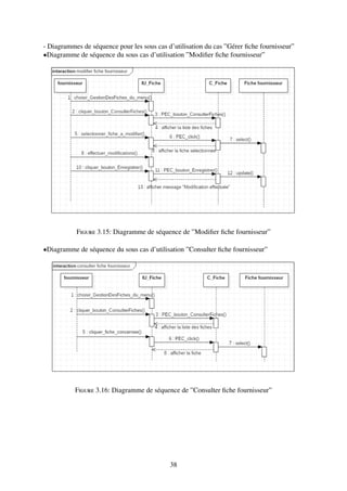 - Diagrammes de séquence pour les sous cas d’utilisation du cas ”Gérer fiche fournisseur”
•Diagramme de séquence du sous cas d’utilisation ”Modifier fiche fournisseur”
Figure 3.15: Diagramme de séquence de ”Modifier fiche fournisseur”
•Diagramme de séquence du sous cas d’utilisation ”Consulter fiche fournisseur”
Figure 3.16: Diagramme de séquence de ”Consulter fiche fournisseur”
38
 