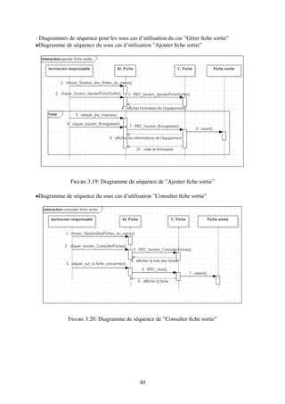 - Diagrammes de séquence pour les sous cas d’utilisation du cas ”Gérer fiche sortie”
•Diagramme de séquence du sous cas d’utilisation ”Ajouter fiche sortie”
Figure 3.19: Diagramme de séquence de ”Ajouter fiche sortie”
•Diagramme de séquence du sous cas d’utilisation ”Consulter fiche sortie”
Figure 3.20: Diagramme de séquence de ”Consulter fiche sortie”
40
 