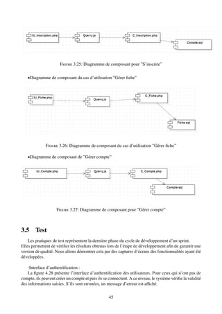 Figure 3.25: Diagramme de composant pour ”S’inscrire”
•Diagramme de composant du cas d’utilisation ”Gérer fiche”
Figure 3.26: Diagramme de composant du cas d’utilisation ”Gérer fiche”
•Diagramme de composant de ”Gérer compte”
Figure 3.27: Diagramme de composant pour ”Gérer compte”
3.5 Test
Les pratiques de test représentent la dernière phase du cycle de développement d’un sprint.
Elles permettent de vérifier les résultats obtenus lors de l’étape de développement afin de garantir une
version de qualité. Nous allons démontrer cela par des captures d’écrans des fonctionnalités ayant été
développées.
-Interface d’authentification :
La figure 4.28 présente l’interface d’authentification des utilisateurs. Pour ceux qui n’ont pas de
compte, ils peuvent créer un compte et puis ils se connectent. A ce niveau, le système vérifie la validité
des informations saisies. S’ils sont erronées, un message d’erreur est affiché.
45
 