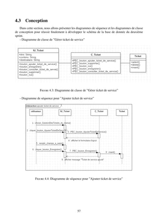 4.3 Conception
Dans cette section, nous allons présenter les diagrammes de séquence et les diagrammes de classe
de conception pour réussir finalement à développer le schéma de la base de donnée du deuxième
sprint.
- Diagramme de classe de ”Gérer ticket de service”
Figure 4.3: Diagramme de classe de ”Gérer ticket de service”
- Diagramme de séquence pour ”Ajouter ticket de service”
Figure 4.4: Diagramme de séquence pour ”Ajouter ticket de service”
57
 