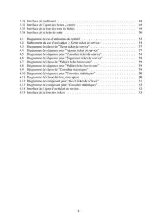 3.31 Interface de dashboard . . . . . . . . . . . . . . . . . . . . . . . . . . . . . . . . . 48
3.32 Interface de l’ajout des fiches d’entrée . . . . . . . . . . . . . . . . . . . . . . . . . 49
3.33 Interface de la liste des tous les fiches . . . . . . . . . . . . . . . . . . . . . . . . . 49
3.34 Interface de la fiche de sorie . . . . . . . . . . . . . . . . . . . . . . . . . . . . . . 50
4.1 Diagramme de cas d’utilisation du sprint2 . . . . . . . . . . . . . . . . . . . . . . . 53
4.2 Raffinement du cas d’utilisation : Gérer ticket de service  . . . . . . . . . . . . . . 54
4.3 Diagramme de classe de ”Gérer ticket de service” . . . . . . . . . . . . . . . . . . . 57
4.4 Diagramme de séquence pour ”Ajouter ticket de service” . . . . . . . . . . . . . . . 57
4.5 Diagramme de séquence pour ”Consulter ticket de service” . . . . . . . . . . . . . . 58
4.6 Diagramme de séquence pour ”Supprimer ticket de service” . . . . . . . . . . . . . 58
4.7 Diagramme de classe de ”Valider fiche fournisseur” . . . . . . . . . . . . . . . . . . 59
4.8 Diagramme de séquence pour ”Valider fiche fournisseur” . . . . . . . . . . . . . . . 59
4.9 Diagramme de classe de ”Consulter statistiques” . . . . . . . . . . . . . . . . . . . 59
4.10 Diagramme de séquence pour ”Consulter statistiques” . . . . . . . . . . . . . . . . . 60
4.11 Diagramme de classe du deuxième sprint . . . . . . . . . . . . . . . . . . . . . . . 60
4.12 Diagramme de composant pour ”Gérer ticket de service” . . . . . . . . . . . . . . . 61
4.13 Diagramme de composant pour ”Consulter statistiques” . . . . . . . . . . . . . . . . 62
4.14 Interface de l’ajout d’un ticket de service . . . . . . . . . . . . . . . . . . . . . . . . 62
4.15 Interface de la liste des tickets . . . . . . . . . . . . . . . . . . . . . . . . . . . . . 63
8
 