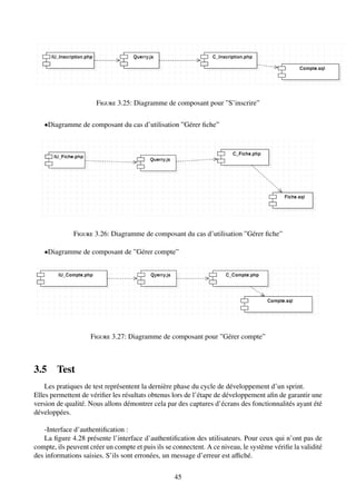 Figure 3.25: Diagramme de composant pour ”S’inscrire”
•Diagramme de composant du cas d’utilisation ”Gérer fiche”
Figure 3...