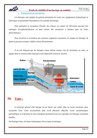 Page 13
c. Equipements de circulation :
Les barrages sont équipés de galeries permettant les accès aux équipements hydrauliques et
électriques et permettant l'auscultation et le contrôle du barrage.
Pour permettre la navigation fluviale, des écluses ou canaux de dérivation peuvent être
aménagés (exceptionnellement on peut utiliser des ascenseurs à bateaux pour de fortes
dénivellations).
Pour favoriser la circulation des poissons migrateurs (saumons), on équipe les barrages de
passes à poissons (canaux à faible vitesse d'écoulement).
Il est très fréquent que les barrages soient utilisés comme voie de circulation en crête, on
équipe donc le sommet d'une chaussée et des dispositifs usuels de sécurité.
III. Type :
Le principe général d'un barrage est de barrer une vallée, plus ou moins encaissée, pour
accumuler l'eau. Cette accumulation peut avoir plusieurs objectifs. Leurs caractéristiques
géométriques et le principe de leur conception permettent aussi de regrouper les barrages en grandes
familles.
On distingue donc, de façon schématique, divers types de barrages :
 
