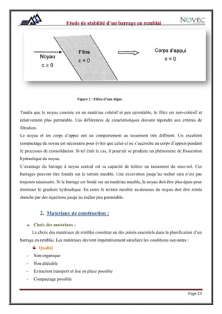 Page 25
Figure 2 : Filtre d’une digue
Tandis que le noyau consiste en un matériau cohésif et peu perméable, le filtre est non-cohésif et
relativement plus perméable. Ces différences de caractéristiques doivent répondre aux critères de
filtration.
Le noyau et les corps d’appui ont un comportement au tassement très différent. Un excellent
compactage du noyau est nécessaire pour éviter que celui-ci ne s’accroche au corps d’appuis pendant
le processus de consolidation. Si tel était le cas, il pourrait se produire un phénomène de fissuration
hydraulique du noyau.
L’avantage du barrage à noyau central est sa capacité de tolérer un tassement du sous-sol. Ces
barrages peuvent être fondés sur le terrain meuble. Une excavation jusqu’au rocher sain n’est pas
toujours nécessaire. Si le barrage est fondé sur un matériau meuble, le noyau doit être plus épais pour
diminuer le gradient hydraulique. En outre le terrain meuble au-dessous du noyau doit être rendu
étanche par des injections jusqu’au rocher peu perméable.
2. Matériaux de construction :
a. Choix des matériaux :
Le choix des matériaux de remblai constitue un des points essentiels dans la planification d’un
barrage en remblai. Les matériaux devront impérativement satisfaire les conditions suivantes :
Qualité
- Non organique
- Non altérable
- Extraction transport et lise en place possible
- Compactage possible
 