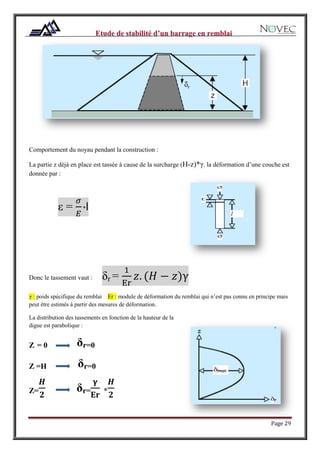Page 29
Comportement du noyau pendant la construction :
La partie z déjà en place est tassée à cause de la surcharge (H-z)*γ. la déformation d’une couche est
donnée par :
ε = *l
Donc le tassement vaut : δr =
γ : poids spécifique du remblai Er : module de déformation du remblai qui n’est pas connu en principe mais
peut être estimés à partir des mesures de déformation.
La distribution des tassements en fonction de la hauteur de la
digue est parabolique :
Z = 0 δr=0
Z =H δr=0
Z= δr= *
 