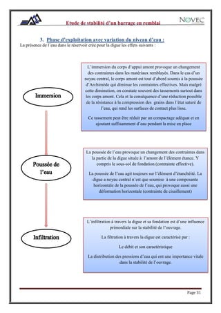 Page 31
3. Phase d’exploitation avec variation du niveau d’eau :
La présence de l’eau dans le réservoir crée pour la digue les effets suivants :
L’immersion du corps d’appui amont provoque un changement
des contraintes dans les matériaux remblayés. Dans le cas d’un
noyau central, le corps amont est tout d’abord soumis à la poussée
d’Archimède qui diminue les contraintes effectives. Mais malgré
cette diminution, on constate souvent des tassements surtout dans
les corps amont. Cela et la conséquence d’une réduction possible
de la résistance à la compression des grains dans l’état saturé de
l’eau, qui rend les surfaces de contact plus lisse.
Ce tassement peut être réduit par un compactage adéquat et en
ajoutant suffisamment d’eau pendant la mise en place
La poussée de l’eau provoque un changement des contraintes dans
la partie de la digue située à l’amont de l’élément étance. Y
compris le sous-sol de fondation (contrainte effective).
La poussée de l’eau agit toujours sur l’élément d’étanchéité. La
digue a noyau central n’est que soumise à une composante
horizontale de la poussée de l’eau, qui provoque aussi une
déformation horizontale (contrainte de cisaillement)
L’infiltration à travers la digue et sa fondation est d’une influence
primordiale sur la stabilité de l’ouvrage.
La filtration à travers la digue est caractérisé par :
Le débit et son caractéristique
La distribution des pressions d’eau qui ont une importance vitale
dans la stabilité de l’ouvrage.
 