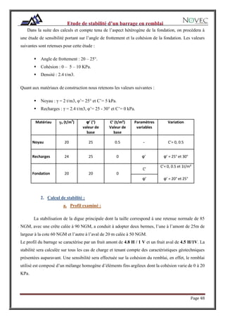 Page 48
Dans la suite des calculs et compte tenu de l’aspect hétérogène de la fondation, on procèdera à
une étude de sensibilité portant sur l’angle de frottement et la cohésion de la fondation. Les valeurs
suivantes sont retenues pour cette étude :
 Angle de frottement : 20 – 25°.
 Cohésion : 0 – 5 – 10 KPa.
 Densité : 2.4 t/m3.
Quant aux matériaux de construction nous retenons les valeurs suivantes :
 Noyau : γ = 2 t/m3, φ’= 25° et C’= 5 kPa.
 Recharges : γ = 2.4 t/m3, φ’= 25 - 30° et C’= 0 kPa.
Matériau γh (t/m3
) φ’ (°)
valeur de
base
C’ (t/m²)
Valeur de
base
Paramètres
variables
Variation
Noyau 20 25 0.5 - C’= 0, 0.5
Recharges 24 25 0 φ’ φ’ = 25° et 30°
Fondation 20 20 0
C’
C’= 0, 0.5 et 1t/m²
φ’ φ’ = 20° et 25°
2. Calcul de stabilité :
a. Profil examiné :
La stabilisation de la digue principale dont la taille correspond à une retenue normale de 85
NGM, avec une crête calée à 90 NGM, a conduit à adopter deux bermes, l’une à l’amont de 25m de
largeur à la cote 60 NGM et l’autre à l’aval de 20 m calée à 50 NGM.
Le profil du barrage se caractérise par un fruit amont de 4.8 H / 1 V et un fruit aval de 4.5 H/1V. La
stabilité sera calculée sur tous les cas de charge et tenant compte des caractéristiques géotechniques
présentées auparavant. Une sensibilité sera effectuée sur la cohésion du remblai, en effet, le remblai
utilisé est composé d’un mélange homogène d’éléments fins argileux dont la cohésion varie de 0 à 20
KPa.
 