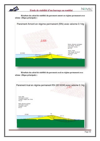 Page 54
Résultats du calcul de stabilité du parement amont en régime permanent avec
séisme (Digue principale) :
Résultats du calcul de stabilité du parement aval en régime permanent avec
séisme (Digue principale) :
 