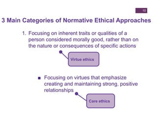 Virtue ethics
Care ethics
10
3 Main Categories of Normative Ethical Approaches
 