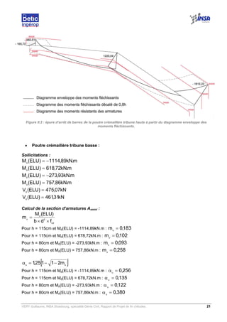 VERY Guillaume, INSA Strasbourg, spécialité Génie Civil, Rapport de Projet de fin d’études. 21
Figure II.3 : épure d’arrêt de barres de la poutre crémaillère tribune haute à partir du diagramme enveloppe des
moments fléchissants.
• Poutre crémaillère tribune basse :
Sollicitations :
m.kN89,1114)ELU(Md
−=
m.kN72,618)ELU(Md
=
m.kN93,273)ELU(Md
−=
m.kN86,757)ELU(Md
=
kN07,475)ELU(Vd
=
kN31,461)ELU(Vd
=
Calcul de la section d’armatures Asmini :
cd
2
d
u
fdb
)ELU(M
m
××
=
Pour h = 115cm et Md(ELU) = -1114,89kN.m : 183,0mu
=
Pour h = 115cm et Md(ELU) = 678,72kN.m : 102,0mu
=
Pour h = 80cm et Md(ELU) = -273,93kN.m : 093,0mu
=
Pour h = 80cm et Md(ELU) = 757,86kN.m : 258,0mu
=
[ ]uu
m21125,1 −−=α
Pour h = 115cm et Md(ELU) = -1114,89kN.m : 256,0u
=α
Pour h = 115cm et Md(ELU) = 678,72kN.m : 135,0u
=α
Pour h = 80cm et Md(ELU) = -273,93kN.m : 122,0u
=α
Pour h = 80cm et Md(ELU) = 757,86kN.m : 380,0u
=α
 