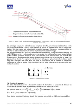 VERY Guillaume, INSA Strasbourg, spécialité Génie Civil, Rapport de Projet de fin d’études. 23
Figure II.4 : épure d’arrêt de barres de la poutre crémaillère tribune basse à partir du diagramme enveloppe des
moments fléchissants.
Le ferraillage des poutres crémaillères est complexe. En effet, une réflexion doit être faite sur la
disposition de ce dernier. Toujours dans un soucis de rapidité de mise en œuvre et donc d’économie,
l’accent doit être mis sur une préfabrication en atelier des cages d’armatures avec assemblage sur
chantier en réduisant au maximum la mise en place d’armatures de montage.
On décide de réaliser pour la poutre crémaillère tribune haute deux cages d’armatures. Les deux lits
de 3HA20 de la partie à inertie variable seront interrompus et on réalisera l’ancrage à l’aide d’éclisses
(2 fois 3HA20) qui seront mises en place sur le chantier. Ces dernières sont des éléments très
importants pour la résistance de la section, il faut à tout prix éviter une erreur de mise en place c’est
pourquoi il est décidé d’en augmenter volontairement la longueur, qui vaut normalement deux fois la
longueur d’ancrage d’une barre HA20, de 30cm de chaque côté afin de prendre en compte des
tolérances de mise en œuvre. Cette disposition permet aussi d’augmenter la longueur utile pour
réaliser la couture.
Figure II.5 : répartition des éclisses.
Vérification de la couture :
On fait le choix d’intercaler trois éclisses entre les deux lits d’armatures ce qui permet de diminuer les
armatures de couture puisque le cisaillement peut se produire suivant deux plans.
On doit donc avoir : ( ) ( ) 2S
ancrage
S
t
cm42,93044
2
A
30l
2
A
nA =+Φ××=+×=×
D’où 5n = (car on a disposé 2 cadres HA8)
Pour réaliser la couture il faut donc répartir cinq fois deux cadres HA8 sur 1,20m soit tous les 20cm.
Eclisses
As
At
 
