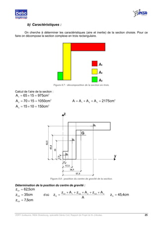 VERY Guillaume, INSA Strasbourg, spécialité Génie Civil, Rapport de Projet de fin d’études. 25
b) Caractéristiques :
On cherche à déterminer les caractéristiques (aire et inertie) de la section choisie. Pour ce
faire on décompose la section complexe en trois rectangulaire.
Figure II.7 : décomposition de la section en trois.
Calcul de l’aire de la section :
2
3
2
2
2
1
cm1501015A
cm10501570A
cm9751565A
=×=
=×=
=×=
2
321
cm2175AAAA =++=
Figure II.8 : position du centre de gravité de la section.
Détermination de la position du centre de gravité :
cm5,7z
cm35z
cm5,62z
3G
2G
1G
=
=
=
d’où
A
AzAzAz
z 33G22G11G
G
×+×+×
= cm4,45zG
=
 