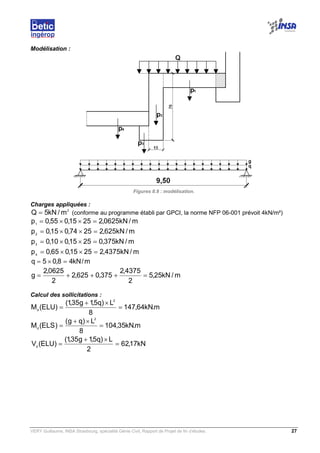 VERY Guillaume, INSA Strasbourg, spécialité Génie Civil, Rapport de Projet de fin d’études. 27
Modélisation :
Figures II.9 : modélisation.
Charges appliquées :
2
m/kN5Q = (conforme au programme établi par GPCI, la norme NFP 06-001 prévoit 4kN/m²)
m/kN0625,22515,055,0p1
=××=
m/kN625,22574,015,0p2
=××=
m/kN375,02515,010,0p3
=××=
m/kN4375,22515,065,0p4
=××=
m/kN48,05q =×=
m/kN25,5
2
4375,2
375,0625,2
2
0625,2
g =+++=
Calcul des sollicitations :
m.kN64,147
8
L)q5,1g35,1(
)ELU(M
2
d
=
×+
=
m.kN35,104
8
L)qg(
)ELS(M
2
d
=
×+
=
kN17,62
2
L)q5,1g35,1(
)ELU(Vd
=
×+
=
 