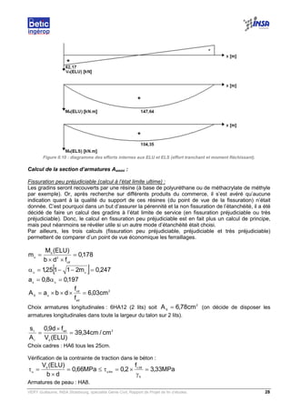 VERY Guillaume, INSA Strasbourg, spécialité Génie Civil, Rapport de Projet de fin d’études. 28
Figure II.10 : diagramme des efforts internes aux ELU et ELS (effort tranchant et moment fléchissant).
Calcul de la section d’armatures Asmini :
Fissuration peu préjudiciable (calcul à l’état limite ultime) :
Les gradins seront recouverts par une résine (à base de polyuréthane ou de méthacrylate de méthyle
par exemple). Or, après recherche sur différents produits du commerce, il s’est avéré qu’aucune
indication quant à la qualité du support de ces résines (du point de vue de la fissuration) n’était
donnée. C’est pourquoi dans un but d’assurer la pérennité et la non fissuration de l’étanchéité, il a été
décidé de faire un calcul des gradins à l’état limite de service (en fissuration préjudiciable ou très
préjudiciable). Donc, le calcul en fissuration peu préjudiciable est en fait plus un calcul de principe,
mais peut néanmoins se révéler utile si un autre mode d’étanchéité était choisi.
Par ailleurs, les trois calculs (fissuration peu préjudiciable, préjudiciable et très préjudiciable)
permettent de comparer d’un point de vue économique les ferraillages.
178,0
fdb
)ELU(M
m
cd
2
d
u
=
××
=
[ ] 247,0m21125,1 uu
=−−=α
197,08,0a uu
=α=
2
ed
cd
uS
cm03,6
f
f
dbaA =×××=
Choix armatures longitudinales : 6HA12 (2 lits) soit
2
S
cm78,6A = (on décide de disposer les
armatures longitudinales dans toute la largeur du talon sur 2 lits).
2
d
ed
t
t
cm/cm34,39
)ELU(V
fd9,0
A
s
=
×
=
Choix cadres : HA6 tous les 25cm.
Vérification de la contrainte de traction dans le béton :
MPa33,3
f
2,0MPa66,0
db
)ELU(V
b
28c
limu
d
u
=
γ
×=τ≤=
×
=τ
Armatures de peau : HA8.
+
-
+
+
 