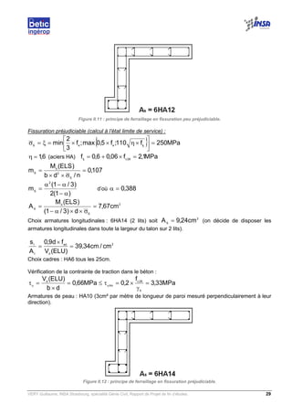 VERY Guillaume, INSA Strasbourg, spécialité Génie Civil, Rapport de Projet de fin d’études. 29
Figure II.11 : principe de ferraillage en fissuration peu préjudiciable.
Fissuration préjudiciable (calcul à l’état limite de service) :
{ } MPa250f110;f5,0max;f
3
2
min tjeeS
=





×η××=ξ=σ
6,1=η (aciers HA) MPa1,2f06,06,0f 28ctj
=×+=
107,0
n/db
)ELS(M
m
S
2
d
S
=
σ××
=
)1(2
)3/1(
m
2
S
α−
α−α
= d’où 388,0=α
2
S
d
S
cm67,7
d)3/1(
)ELS(M
A =
σ××α−
=
Choix armatures longitudinales : 6HA14 (2 lits) soit
2
S
cm24,9A = (on décide de disposer les
armatures longitudinales dans toute la largeur du talon sur 2 lits).
2
d
ed
t
t
cm/cm34,39
)ELU(V
fd9,0
A
s
=
×
=
Choix cadres : HA6 tous les 25cm.
Vérification de la contrainte de traction dans le béton :
MPa33,3
f
2,0MPa66,0
db
)ELU(V
b
28c
limu
d
u
=
γ
×=τ≤=
×
=τ
Armatures de peau : HA10 (3cm² par mètre de longueur de paroi mesuré perpendiculairement à leur
direction).
Figure II.12 : principe de ferraillage en fissuration préjudiciable.
 