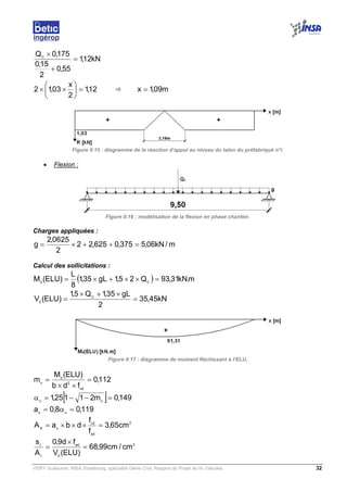 VERY Guillaume, INSA Strasbourg, spécialité Génie Civil, Rapport de Projet de fin d’études. 32
kN12,1
55,0
2
15,0
175,0QC
=
+
×
12,1
2
x
03,12 =





×× m09,1x =
Figure II.15 : diagramme de la réaction d’appui au niveau du talon du préfabriqué n°i.
• Flexion :
Figure II.16 : modélisation de la flexion en phase chantier.
Charges appliquées :
m/kN06,5375,0625,22
2
0625,2
g =++×=
Calcul des sollicitations :
( ) m.kN31,93Q25,1gL35,1
8
L
)ELU(M Cd
=××+×=
kN45,35
2
gL35,1Q5,1
)ELU(V C
d
=
×+×
=
Figure II.17 : diagramme de moment fléchissant à l’ELU.
112,0
fdb
)ELU(M
m
cd
2
d
u
=
××
=
[ ] 149,0m21125,1 uu
=−−=α
119,08,0a uu
=α=
2
ed
cd
uS
cm65,3
f
f
dbaA =×××=
2
d
ed
t
t
cm/cm99,68
)ELU(V
fd9,0
A
s
=
×
=
++
+
 