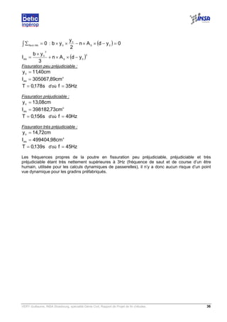 VERY Guillaume, INSA Strasbourg, spécialité Génie Civil, Rapport de Projet de fin d’études. 36
∫ =∑ 0AN/dRe
: ( ) 0ydAn
2
y
yb 0S
0
0
=−××−××
( )2
0S
3
0
AN
ydAn
3
yb
I −××+
×
=
Fissuration peu préjudiciable :
cm40,11y0
=
4
AN
cm89,305067I =
s178,0T = d'où Hz35f =
Fissuration préjudiciable :
cm08,13y0
=
4
AN
cm73,398182I =
s156,0T = d'où Hz40f =
Fissuration très préjudiciable :
cm72,14y0
=
4
AN
cm98,499404I =
s139,0T = d'où Hz45f =
Les fréquences propres de la poutre en fissuration peu préjudiciable, préjudiciable et très
préjudiciable étant très nettement supérieures à 3Hz (fréquence de saut et de course d’un être
humain, utilisée pour les calculs dynamiques de passerelles), il n’y a donc aucun risque d’un point
vue dynamique pour les gradins préfabriqués.
 
