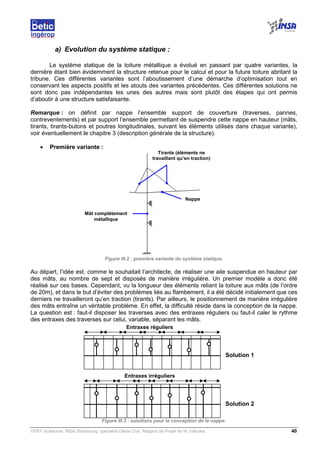 VERY Guillaume, INSA Strasbourg, spécialité Génie Civil, Rapport de Projet de fin d’études. 40
a) Evolution du système statique :
Le système statique de la toiture métallique a évolué en passant par quatre variantes, la
dernière étant bien évidemment la structure retenue pour le calcul et pour la future toiture abritant la
tribune. Ces différentes variantes sont l’aboutissement d’une démarche d’optimisation tout en
conservant les aspects positifs et les atouts des variantes précédentes. Ces différentes solutions ne
sont donc pas indépendantes les unes des autres mais sont plutôt des étapes qui ont permis
d’aboutir à une structure satisfaisante.
Remarque : on définit par nappe l’ensemble support de couverture (traverses, pannes,
contreventements) et par support l’ensemble permettant de suspendre cette nappe en hauteur (mâts,
tirants, tirants-butons et poutres longitudinales, suivant les éléments utilisés dans chaque variante),
voir éventuellement le chapitre 3 (description générale de la structure).
• Première variante :
Figure III.2 : première variante du système statique.
Au départ, l’idée est, comme le souhaitait l’architecte, de réaliser une aile suspendue en hauteur par
des mâts, au nombre de sept et disposés de manière irrégulière. Un premier modèle a donc été
réalisé sur ces bases. Cependant, vu la longueur des éléments reliant la toiture aux mâts (de l’ordre
de 20m), et dans le but d’éviter des problèmes liés au flambement, il a été décidé initialement que ces
derniers ne travailleront qu’en traction (tirants). Par ailleurs, le positionnement de manière irrégulière
des mâts entraîne un véritable problème. En effet, la difficulté réside dans la conception de la nappe.
La question est : faut-il disposer les traverses avec des entraxes réguliers ou faut-il caler le rythme
des entraxes des traverses sur celui, variable, séparant les mâts.
Figure III.3 : solutions pour la conception de la nappe.
Tirants (éléments ne
travaillant qu’en traction)
Mât complètement
métallique
Nappe
Entraxes irréguliers
Solution 1
Solution 2
Entraxes réguliers
 