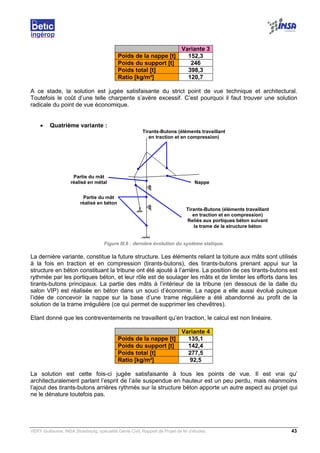 VERY Guillaume, INSA Strasbourg, spécialité Génie Civil, Rapport de Projet de fin d’études. 43
Variante 3
Poids de la nappe [t] 152,3
Poids du support [t] 246
Poids total [t] 398,3
Ratio [kg/m²] 120,7
A ce stade, la solution est jugée satisfaisante du strict point de vue technique et architectural.
Toutefois le coût d’une telle charpente s’avère excessif. C’est pourquoi il faut trouver une solution
radicale du point de vue économique.
• Quatrième variante :
Figure III.6 : dernière évolution du système statique.
La dernière variante, constitue la future structure. Les éléments reliant la toiture aux mâts sont utilisés
à la fois en traction et en compression (tirants-butons), des tirants-butons prenant appui sur la
structure en béton constituant la tribune ont été ajouté à l’arrière. La position de ces tirants-butons est
rythmée par les portiques béton, et leur rôle est de soulager les mâts et de limiter les efforts dans les
tirants-butons principaux. La partie des mâts à l’intérieur de la tribune (en dessous de la dalle du
salon VIP) est réalisée en béton dans un souci d’économie. La nappe a elle aussi évolué puisque
l’idée de concevoir la nappe sur la base d’une trame régulière a été abandonné au profit de la
solution de la trame irrégulière (ce qui permet de supprimer les chevêtres).
Etant donné que les contreventements ne travaillent qu’en traction, le calcul est non linéaire.
Variante 4
Poids de la nappe [t] 135,1
Poids du support [t] 142,4
Poids total [t] 277,5
Ratio [kg/m²] 92,5
La solution est cette fois-ci jugée satisfaisante à tous les points de vue. Il est vrai qu’
architecturalement parlant l’esprit de l’aile suspendue en hauteur est un peu perdu, mais néanmoins
l’ajout des tirants-butons arrières rythmés sur la structure béton apporte un autre aspect au projet qui
ne le dénature toutefois pas.
Tirants-Butons (éléments travaillant
en traction et en compression)
Tirants-Butons (éléments travaillant
en traction et en compression)
Reliés aux portiques béton suivant
la trame de la structure béton
Partie du mât
réalisé en béton
Nappe
Partie du mât
réalisé en métal
 