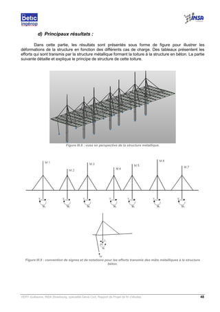 VERY Guillaume, INSA Strasbourg, spécialité Génie Civil, Rapport de Projet de fin d’études. 48
d) Principaux résultats :
Dans cette partie, les résultats sont présentés sous forme de figure pour illustrer les
déformations de la structure en fonction des différents cas de charge. Des tableaux présentent les
efforts qui sont transmis par la structure métallique formant la toiture à la structure en béton. La partie
suivante détaille et explique le principe de structure de cette toiture.
Figure III.8 : vues en perspective de la structure métallique.
Figure III.9 : convention de signes et de notations pour les efforts transmis des mâts métalliques à la structure
béton.
 