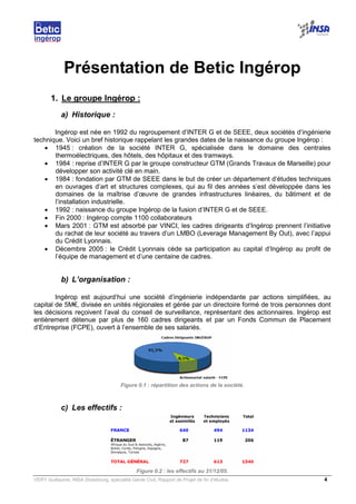 VERY Guillaume, INSA Strasbourg, spécialité Génie Civil, Rapport de Projet de fin d’études. 4
Présentation de Betic Ingérop
1. Le groupe Ingérop :
a) Historique :
Ingérop est née en 1992 du regroupement d’INTER G et de SEEE, deux sociétés d’ingénierie
technique. Voici un bref historique rappelant les grandes dates de la naissance du groupe Ingérop :
• 1945 : création de la société INTER G, spécialisée dans le domaine des centrales
thermoélectriques, des hôtels, des hôpitaux et des tramways.
• 1984 : reprise d’INTER G par le groupe constructeur GTM (Grands Travaux de Marseille) pour
développer son activité clé en main.
• 1984 : fondation par GTM de SEEE dans le but de créer un département d’études techniques
en ouvrages d’art et structures complexes, qui au fil des années s’est développée dans les
domaines de la maîtrise d’œuvre de grandes infrastructures linéaires, du bâtiment et de
l’installation industrielle.
• 1992 : naissance du groupe Ingérop de la fusion d’INTER G et de SEEE.
• Fin 2000 : Ingérop compte 1100 collaborateurs
• Mars 2001 : GTM est absorbé par VINCI, les cadres dirigeants d’Ingérop prennent l’initiative
du rachat de leur société au travers d’un LMBO (Leverage Management By Out), avec l’appui
du Crédit Lyonnais.
• Décembre 2005 : le Crédit Lyonnais cède sa participation au capital d’Ingérop au profit de
l’équipe de management et d’une centaine de cadres.
b) L’organisation :
Ingérop est aujourd’hui une société d’ingénierie indépendante par actions simplifiées, au
capital de 5M€, divisée en unités régionales et gérée par un directoire formé de trois personnes dont
les décisions reçoivent l’aval du conseil de surveillance, représentant des actionnaires. Ingérop est
entièrement détenue par plus de 160 cadres dirigeants et par un Fonds Commun de Placement
d’Entreprise (FCPE), ouvert à l’ensemble de ses salariés.
Figure 0.1 : répartition des actions de la société.
c) Les effectifs :
Figure 0.2 : les effectifs au 31/12/05.
 