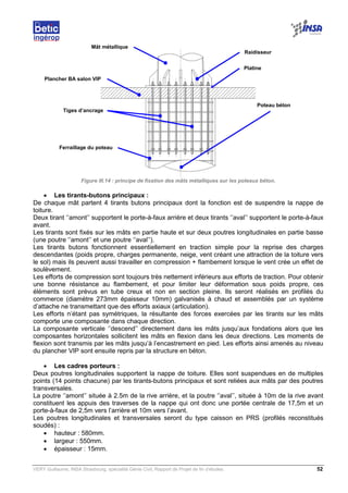 VERY Guillaume, INSA Strasbourg, spécialité Génie Civil, Rapport de Projet de fin d’études. 52
Figure III.14 : principe de fixation des mâts métalliques sur les poteaux béton.
• Les tirants-butons principaux :
De chaque mât partent 4 tirants butons principaux dont la fonction est de suspendre la nappe de
toiture.
Deux tirant ‘’amont’’ supportent le porte-à-faux arrière et deux tirants ‘’aval’’ supportent le porte-à-faux
avant.
Les tirants sont fixés sur les mâts en partie haute et sur deux poutres longitudinales en partie basse
(une poutre ‘’amont’’ et une poutre ‘’aval’’).
Les tirants butons fonctionnent essentiellement en traction simple pour la reprise des charges
descendantes (poids propre, charges permanente, neige, vent créant une attraction de la toiture vers
le sol) mais ils peuvent aussi travailler en compression + flambement lorsque le vent crée un effet de
soulèvement.
Les efforts de compression sont toujours très nettement inférieurs aux efforts de traction. Pour obtenir
une bonne résistance au flambement, et pour limiter leur déformation sous poids propre, ces
éléments sont prévus en tube creux et non en section pleine. Ils seront réalisés en profilés du
commerce (diamètre 273mm épaisseur 10mm) galvanisés à chaud et assemblés par un système
d’attache ne transmettant que des efforts axiaux (articulation).
Les efforts n’étant pas symétriques, la résultante des forces exercées par les tirants sur les mâts
comporte une composante dans chaque direction.
La composante verticale ‘’descend’’ directement dans les mâts jusqu’aux fondations alors que les
composantes horizontales sollicitent les mâts en flexion dans les deux directions. Les moments de
flexion sont transmis par les mâts jusqu’à l’encastrement en pied. Les efforts ainsi amenés au niveau
du plancher VIP sont ensuite repris par la structure en béton.
• Les cadres porteurs :
Deux poutres longitudinales supportent la nappe de toiture. Elles sont suspendues en de multiples
points (14 points chacune) par les tirants-butons principaux et sont reliées aux mâts par des poutres
transversales.
La poutre ‘’amont’’ située à 2.5m de la rive arrière, et la poutre ‘’aval’’, située à 10m de la rive avant
constituent les appuis des traverses de la nappe qui ont donc une portée centrale de 17,5m et un
porte-à-faux de 2,5m vers l’arrière et 10m vers l’avant.
Les poutres longitudinales et transversales seront du type caisson en PRS (profilés reconstitués
soudés) :
• hauteur : 580mm.
• largeur : 550mm.
• épaisseur : 15mm.
Poteau béton
Raidisseur
Tiges d’ancrage
Mât métallique
Ferraillage du poteau
Platine
Plancher BA salon VIP
 