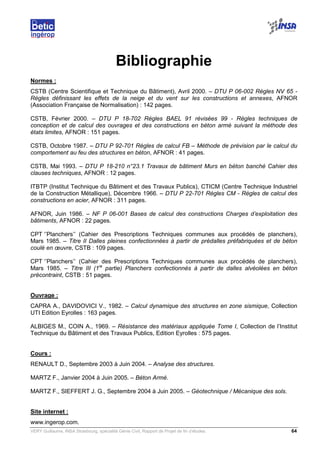 VERY Guillaume, INSA Strasbourg, spécialité Génie Civil, Rapport de Projet de fin d’études. 64
Bibliographie
Normes :
CSTB (Centre Scientifique et Technique du Bâtiment), Avril 2000. – DTU P 06-002 Règles NV 65 -
Règles définissant les effets de la neige et du vent sur les constructions et annexes, AFNOR
(Association Française de Normalisation) : 142 pages.
CSTB, Février 2000. – DTU P 18-702 Règles BAEL 91 révisées 99 - Règles techniques de
conception et de calcul des ouvrages et des constructions en béton armé suivant la méthode des
états limites, AFNOR : 151 pages.
CSTB, Octobre 1987. – DTU P 92-701 Règles de calcul FB – Méthode de prévision par le calcul du
comportement au feu des structures en béton, AFNOR : 41 pages.
CSTB, Mai 1993. – DTU P 18-210 n°23.1 Travaux de bâtiment Murs en béton banché Cahier des
clauses techniques, AFNOR : 12 pages.
ITBTP (Institut Technique du Bâtiment et des Travaux Publics), CTICM (Centre Technique Industriel
de la Construction Métallique), Décembre 1966. – DTU P 22-701 Règles CM - Règles de calcul des
constructions en acier, AFNOR : 311 pages.
AFNOR, Juin 1986. – NF P 06-001 Bases de calcul des constructions Charges d’exploitation des
bâtiments, AFNOR : 22 pages.
CPT ‘’Planchers’’ (Cahier des Prescriptions Techniques communes aux procédés de planchers),
Mars 1985. – Titre II Dalles pleines confectionnées à partir de prédalles préfabriquées et de béton
coulé en œuvre, CSTB : 109 pages.
CPT ‘’Planchers’’ (Cahier des Prescriptions Techniques communes aux procédés de planchers),
Mars 1985. – Titre III (1re
partie) Planchers confectionnés à partir de dalles alvéolées en béton
précontraint, CSTB : 51 pages.
Ouvrage :
CAPRA A., DAVIDOVICI V., 1982. – Calcul dynamique des structures en zone sismique, Collection
UTI Edition Eyrolles : 163 pages.
ALBIGES M., COIN A., 1969. – Résistance des matériaux appliquée Tome I, Collection de l’Institut
Technique du Bâtiment et des Travaux Publics, Edition Eyrolles : 575 pages.
Cours :
RENAULT D., Septembre 2003 à Juin 2004. – Analyse des structures.
MARTZ F., Janvier 2004 à Juin 2005. – Béton Armé.
MARTZ F., SIEFFERT J. G., Septembre 2004 à Juin 2005. – Géotechnique / Mécanique des sols.
Site internet :
www.ingerop.com.
 