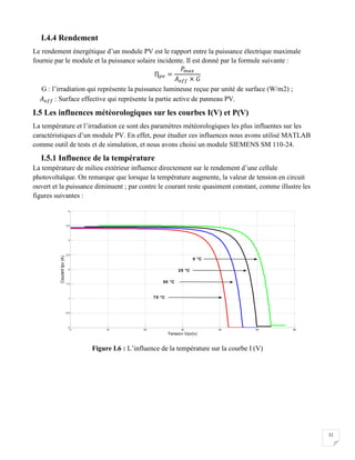 11
I.4.4 Rendement
Le rendement énergétique d’un module PV est le rapport entre la puissance électrique maximale
fournie par le module et la puissance solaire incidente. Il est donné par la formule suivante :
Ƞ 𝑝𝑣 =
𝑃𝑚𝑎𝑥
𝐴 𝑒𝑓𝑓 × 𝐺
G : l’irradiation qui représente la puissance lumineuse reçue par unité de surface (W/m2) ;
𝐴 𝑒𝑓𝑓 : Surface effective qui représente la partie active de panneau PV.
I.5 Les influences météorologiques sur les courbes I(V) et P(V)
La température et l’irradiation ce sont des paramètres météorologiques les plus influentes sur les
caractéristiques d’un module PV. En effet, pour étudier ces influences nous avons utilisé MATLAB
comme outil de tests et de simulation, et nous avons choisi un module SIEMENS SM 110-24.
I.5.1 Influence de la température
La température de milieu extérieur influence directement sur le rendement d’une cellule
photovoltaïque. On remarque que lorsque la température augmente, la valeur de tension en circuit
ouvert et la puissance diminuent ; par contre le courant reste quasiment constant, comme illustre les
figures suivantes :
Figure I.6 : L’influence de la température sur la courbe I (V)
0 10 20 30 40 50 60
0
0.5
1
1.5
2
2.5
3
3.5
4
Tension Vpv(v)
CourantIpv(A)
50 °C
25 °C
0 °C
75 °C
 