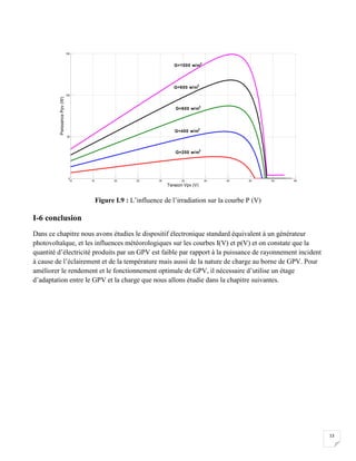 13
Figure I.9 : L’influence de l’irradiation sur la courbe P (V)
I-6 conclusion
Dans ce chapitre nous avons étudies le dispositif électronique standard équivalent à un générateur
photovoltaïque, et les influences météorologiques sur les courbes I(V) et p(V) et on constate que la
quantité d’électricité produits par un GPV est faible par rapport à la puissance de rayonnement incident
à cause de l’éclairement et de la température mais aussi de la nature de charge au borne de GPV. Pour
améliorer le rendement et le fonctionnement optimale de GPV, il nécessaire d’utilise un étage
d’adaptation entre le GPV et la charge que nous allons étudie dans la chapitre suivantes.
10 15 20 25 30 35 40 45 50 55 60
0
50
100
150
Tension Vpv (V)
PwissancePpv(W)
G=200 w/m2
G=400 w/m2
G=600 w/m2
G=800 w/m2
G=1000 w/m2
 