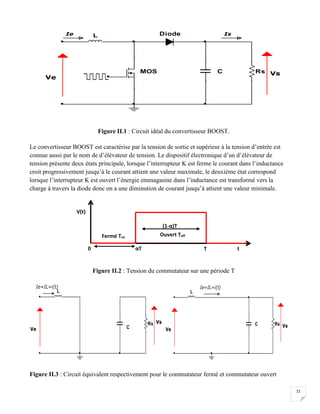 15
Figure II.1 : Circuit idéal du convertisseur BOOST.
Le convertisseur BOOST est caractérise par la tension de sortie et supérieur à la tension d’entrée est
connue aussi par le nom de d’élévateur de tension. Le dispositif électronique d’un d’élévateur de
tension présente deux états principale, lorsque l’interrupteur K est ferme le courant dans l’inductance
croit progressivement jusqu’à le courant attient une valeur maximale, le deuxième état correspond
lorsque l’interrupteur K est ouvert l’énergie emmagasine dans l’inductance est transformé vers la
charge à travers la diode donc on a une diminution de courant jusqu’à attient une valeur minimale.
Figure II.2 : Tension du commutateur sur une période T
Figure II.3 : Circuit équivalent respectivement pour le commutateur fermé et commutateur ouvert
L
CMOS Rs
Diode IsIe
Vs
Ve
L
C
Rs
Ve
Vs
Ie=IL=i(t)
L
C Rs
Ve
Vs
Ie=IL=i(t)
V(t)
tαT0 T
(1-α)T
Fermé Ton
Ouvert Toff
 