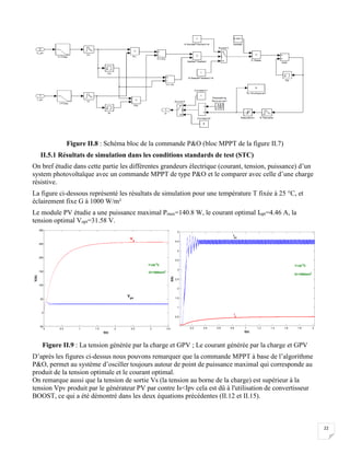 22
Figure II.8 : Schéma bloc de la commande P&O (bloc MPPT de la figure II.7)
II.5.1 Résultats de simulation dans les conditions standards de test (STC)
On bref étudie dans cette partie les différentes grandeurs électrique (courant, tension, puissance) d’un
system photovoltaïque avec un commande MPPT de type P&O et le comparer avec celle d’une charge
résistive.
La figure ci-dessous représenté les résultats de simulation pour une température T fixée à 25 °C, et
éclairement fixe G à 1000 W/m²
Le module PV étudie a une puissance maximal Pmax=140.8 W, le courant optimal Iopt=4.46 A, la
tension optimal Vopt=31.58 V.
Figure II.9 : La tension générée par la charge et GPV ; Le courant générée par la charge et GPV
D’après les figures ci-dessus nous pouvons remarquer que la commande MPPT à base de l’algorithme
P&O, permet au système d’osciller toujours autour de point de puissance maximal qui corresponde au
produit de la tension optimale et le courant optimal.
On remarque aussi que la tension de sortie Vs (la tension au borne de la charge) est supérieur à la
tension Vpv produit par le générateur PV par contre Is<Ipv cela est dû à l'utilisation de convertisseur
BOOST, ce qui a été démontré dans les deux équations précédentes (II.12 et II.15).
0.2 0.4 0.6 0.8 1 1.2 1.4 1.6 1.8 2
0.5
1
1.5
2
2.5
3
3.5
4
4.5
5
t(s)
I(A)
0 0.5 1 1.5 2 2.5 3 3.5
-50
0
50
100
150
200
250
300
t(s)
V(A)
I
s
I
pv
Vs
Vpv
G=1000w/m2
T=25 0
C
G=1000w/m2
T=25 0
C
 