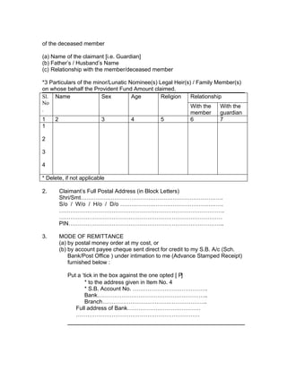 of the deceased member

(a) Name of the claimant [i.e. Guardian]
(b) Father’s / Husband’s Name
(c) Relationship with the member/deceased member

*3 Particulars of the minor/Lunatic Nominee(s) Legal Heir(s) / Family Member(s)
on whose behalf the Provident Fund Amount claimed.
Sl. Name                 Sex         Age        Religion    Relationship
No
                                                            With the    With the
.
                                                            member      guardian
1    2                   3           4          5           6           7
1

2

3

4

* Delete, if not applicable

2.     Claimant’s Full Postal Address (in Block Letters)
       Shri/Smt………………………………………………………………….
       S/o / W/o / H/o / D/o ……………………………………………….
       …………………………………………………………………………….
       ……………………………………………………………………………
       PIN………………………………………………………………………..

3.     MODE OF REMITTANCE
       (a) by postal money order at my cost, or
       (b) by account payee cheque sent direct for credit to my S.B. A/c (Sch.
           Bank/Post Office ) under intimation to me (Advance Stamped Receipt)
           furnished below :

           Put a ‘tick in the box against the one opted [ P]
                   * to the address given in Item No. 4
                   * S.B. Account No. ………………………………….
                   Bank…………………………………………………..
                   Branch………………………………………………..
              Full address of Bank…………………………………
              …………………………………………………………
 