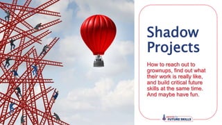Shadow
Projects
How to reach out to
grownups, find out what
their work is really like,
and build critical future
skills at the same time.
And maybe have fun.
 