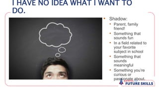 • Shadow:
• Parent, family
friend!
• Something that
sounds fun
• In a field related to
your favorite
subject in school
• Something that
sounds
meaningful
• Something you’re
curious or
passionate about.
I HAVE NO IDEA WHAT I WANT TO
DO.
 