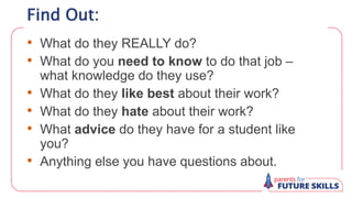 • What do they REALLY do?
• What do you need to know to do that job –
what knowledge do they use?
• What do they like best about their work?
• What do they hate about their work?
• What advice do they have for a student like
you?
• Anything else you have questions about.
Find Out:
 