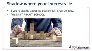 • If you’re excited about the possibilities, it will be easy.
• This ISN’T ABOUT SCHOOL.
Shadow where your interests lie.
 