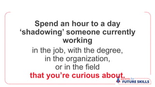 Spend an hour to a day
‘shadowing’ someone currently
working
in the job, with the degree,
in the organization,
or in the field
that you’re curious about.
 