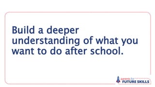 Build a deeper
understanding of what you
want to do after school.
 