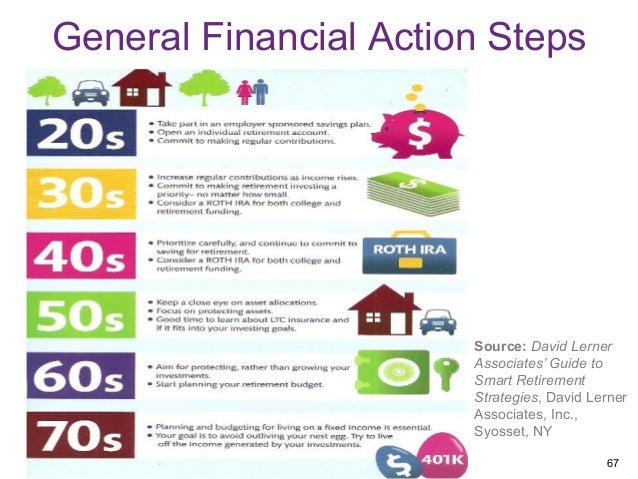 financial planning transitions for